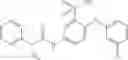 Fig. 320 - AROMATIC SULFONAMIDE DERIVATIVES