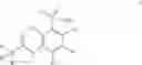 Fig. 35 - AROMATIC SULFONAMIDE DERIVATIVES