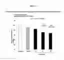 Fig. 02 - Compounds for the treatment of addiction