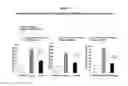 Fig. 04 - Compounds for the treatment of addiction