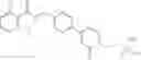 Fig. 16 - Compounds for the treatment of addiction