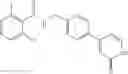 Fig. 35 - Compounds for the treatment of addiction