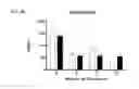 Fig. 08 - METHODS FOR TREATMENT OF ATHEROSCLEROSIS