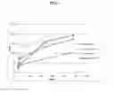 Fig. 09 - Therapeutic Nanoparticles Comprising An Antibiotic and Methods of Making and Using Same