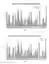 Fig. 05 - MODIFIED ANTIBODIES