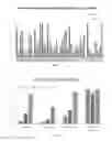 Fig. 06 - MODIFIED ANTIBODIES