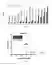 Fig. 09 - MODIFIED ANTIBODIES
