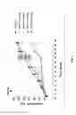 Fig. 07 - MIC-1 compounds and uses thereof