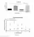 Fig. 12 - Biodegradable polymeric nanoparticle conjugates and use thereof