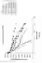 Fig. 05 - Systems and methods for spraying of sanitizing or disinfecting compositions with improved compatibility