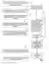 Fig. 02 - Support structures, cabinets and methods for disinfecting objects