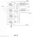 Fig. 13 - Alerting a patient