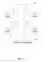 Fig. 14 - Alerting a patient