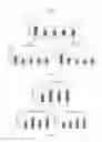 Fig. 03 - Electrode system, device and method for the treatment of eye diseases, in particular dry eye