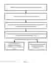 Fig. 09 - Intelligent and disposable device for selective electrical stimulation of apoptosis