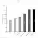 Fig. 07 - DELIVERY OF LARGE MOLECULAR WEIGHT BIOLOGICALLY ACTIVE SUBSTANCES