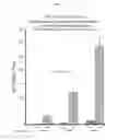 Fig. 08 - DELIVERY OF LARGE MOLECULAR WEIGHT BIOLOGICALLY ACTIVE SUBSTANCES