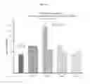 Fig. 10 - DELIVERY OF LARGE MOLECULAR WEIGHT BIOLOGICALLY ACTIVE SUBSTANCES