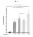 Fig. 12 - DELIVERY OF LARGE MOLECULAR WEIGHT BIOLOGICALLY ACTIVE SUBSTANCES