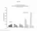 Fig. 15 - DELIVERY OF LARGE MOLECULAR WEIGHT BIOLOGICALLY ACTIVE SUBSTANCES