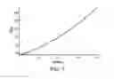 Fig. 09 - System and process of utilizing energy for treating biological tissue