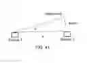 Fig. 35 - System and process of utilizing energy for treating biological tissue