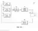 Fig. 17 - Process and system for utilizing energy to treat biological tissue