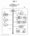Fig. 02 - Game control method, server device, game system, and computer-readable recording medium