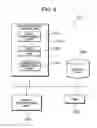 Fig. 07 - Game control method, server device, game system, and computer-readable recording medium