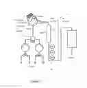 Fig. 02 - METHOD FOR CONTROLLING CONTINUOUS CHROMATOGRAPHY AND MULTI-COLUMN CHROMATOGRAPHY ARRANGEMENT