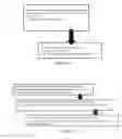 Fig. 09 - METHOD FOR CONTROLLING CONTINUOUS CHROMATOGRAPHY AND MULTI-COLUMN CHROMATOGRAPHY ARRANGEMENT