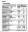 Fig. 02 - SYSTEM FOR TIME-SHIFTING POST-COMBUSTION CO2 CAPTURE