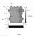 Fig. 03 - Flexible colloidal crystal heterostructure and manufacturing method thereof
