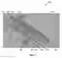 Fig. 09 - Solar thermochemical processing system and method