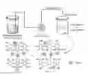 Fig. 01 - Synthesis and application of MOFs/natural polymers composite beads adsorbents