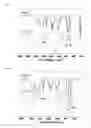 Fig. 06 - Synthesis and application of MOFs/natural polymers composite beads adsorbents
