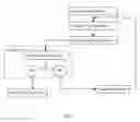 Fig. 02 - Printing process for oral dosage forms