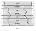 Fig. 13 - Devices and methods for three-dimensional printing