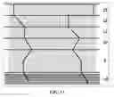 Fig. 14 - Devices and methods for three-dimensional printing