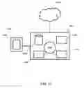 Fig. 33 - Devices and methods for three-dimensional printing