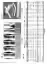 Fig. 03 - Dendrite-reinforced titanium-based metal matrix composites