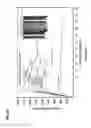 Fig. 04 - Dendrite-reinforced titanium-based metal matrix composites