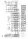 Fig. 11 - Dendrite-reinforced titanium-based metal matrix composites