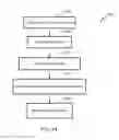 Fig. 09 - Calibration approach for camera placement