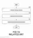 Fig. 02 - 3D printing method for binary stereolithography 3D printer