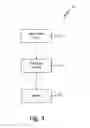 Fig. 04 - Method of making complex carbon nanotube sheets