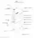 Fig. 02 - Smart cards with metal layer(s) and methods of manufacture
