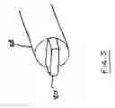 Fig. 05 - Tonneau system for use with a pickup truck