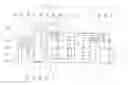 Fig. 01 - PLANETARY-STAGE AUTOMATIC TRANSMISSION HAVING AN ALTERNATIVE AUXILIARY POWER TAKE-OFF ASSEMBLY