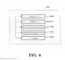 Fig. 09 - Adaptive truck bed storage